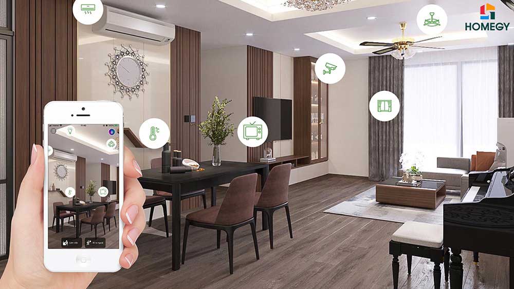 Nha Thong Minh Homegy La Gi 2 Min